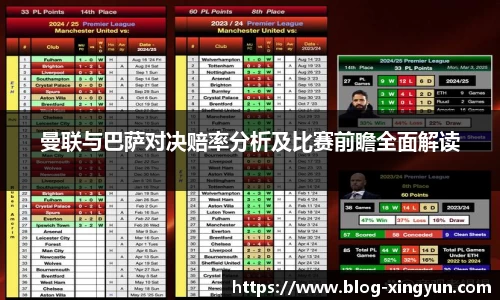 曼联与巴萨对决赔率分析及比赛前瞻全面解读