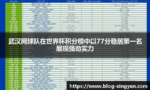 武汉网球队在世界杯积分榜中以77分稳居第一名展现强劲实力