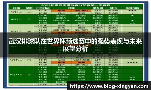 武汉排球队在世界杯预选赛中的强势表现与未来展望分析