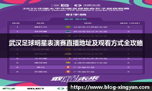 武汉足球明星表演赛直播地址及观看方式全攻略